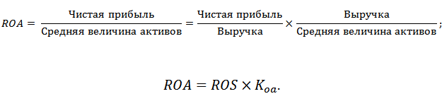 формула дюпона
