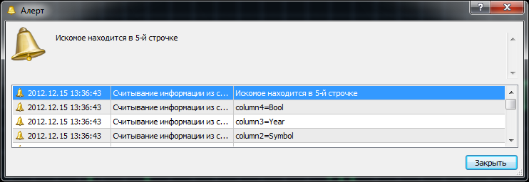 Пример работы с CSV файлом, как с таблицей - скрипт для МТ5, скачать бесплатно