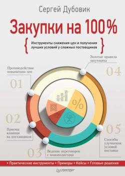 Закупки на 100%. Инструменты снижения цен и получения лучших условий у сложных поставщиков (Сергей Дубовик)