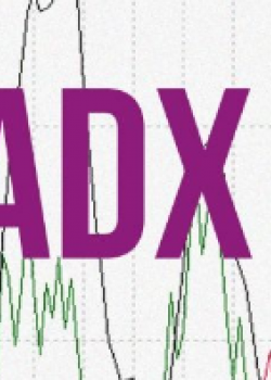  adx индикатор описание