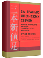 Скачать бесплатно книгу Стив Нисон "За гранью японских свечей"